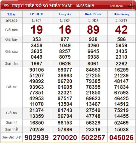 lô gan mb minh ngọc|Kết quả xổ số Miền Bắc » Minh Ngọc™.